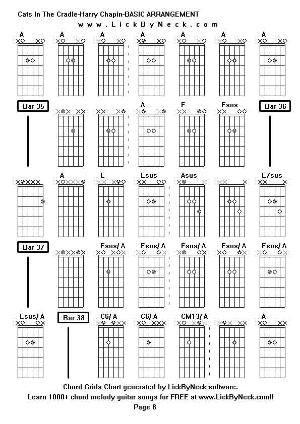 Chord Grids Chart of chord melody fingerstyle guitar song-Cats In The Cradle-Harry Chapin-BASIC ARRANGEMENT,generated by LickByNeck software.